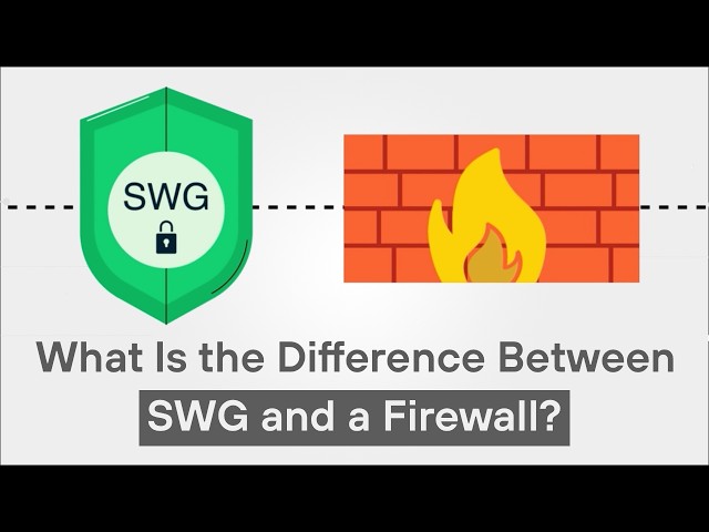 Secure Web Gateway vs. Firewall: What’s the Difference? | Web vs. Network Security Explained