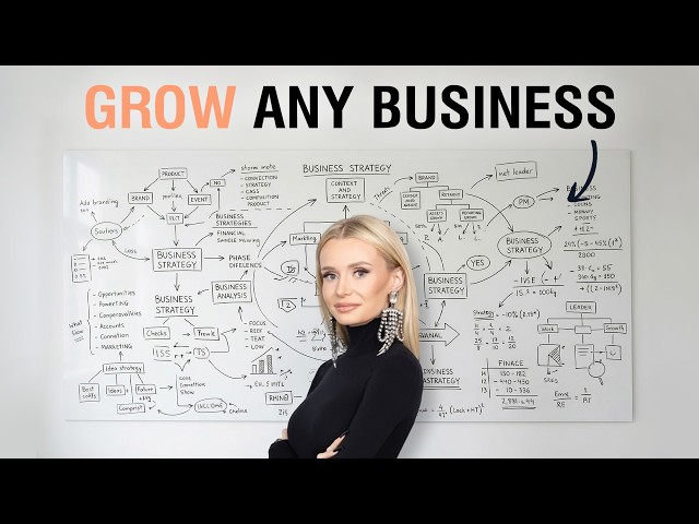 Do These 7 Things To Grow ANY Business in 90 Days