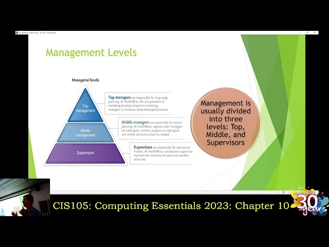CIS105: 4/7/26: Computing Essentials 2023: Chapter 10 (Information Systems)