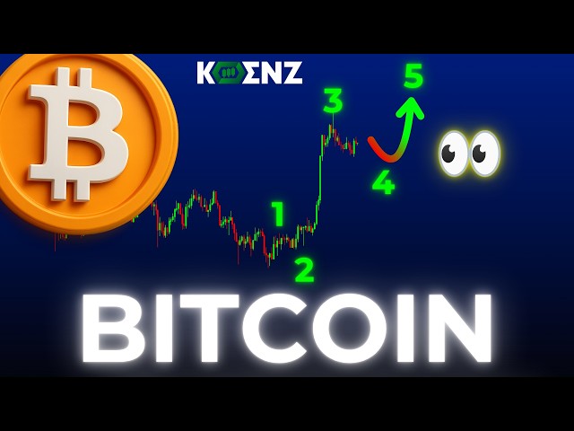 BTC: Elliott Wave Analysis Price Prediction | 1hr & 15m | Bitcoin Forecast & Key Levels