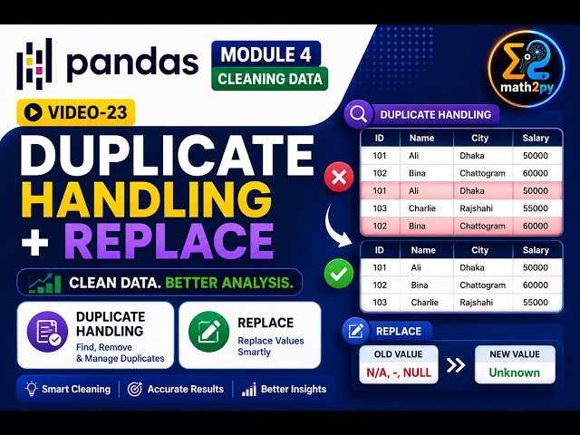 Pandas Duplicate Handling + Replace V-23 🔥 | Remove Duplicates & Clean Data | Bangla Tutorial