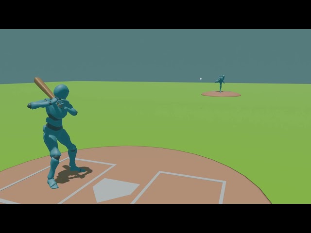 Pitching Speeds 40 - 100 mph