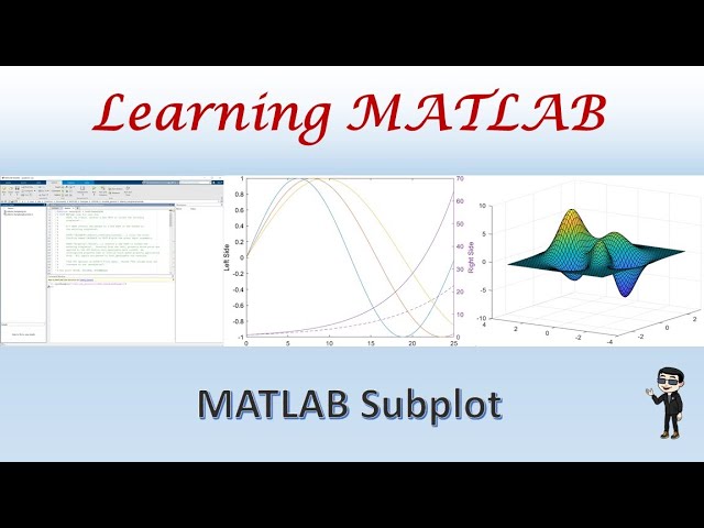 MATLAB Subplot