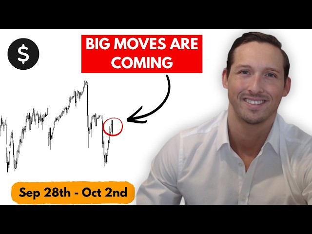 Weekly Forex Forecast: EURUSD, XAUUSD, DXY, GBPUSD, XAGUSD, USDJPY, USDCAD, BITCOIN & More!