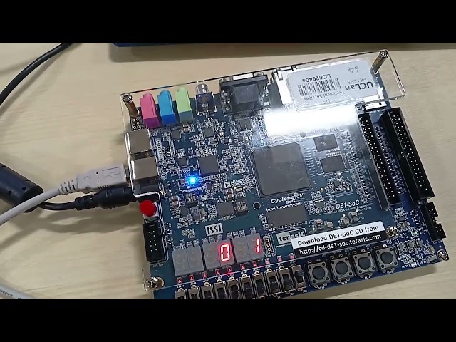 4-bit Adder