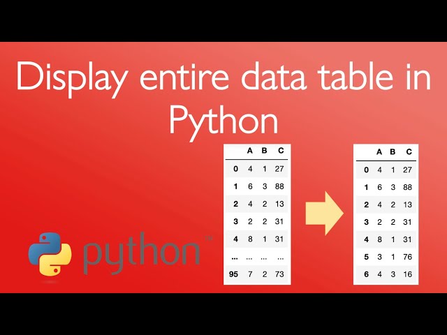 Display entire data table / DataFrame in Python