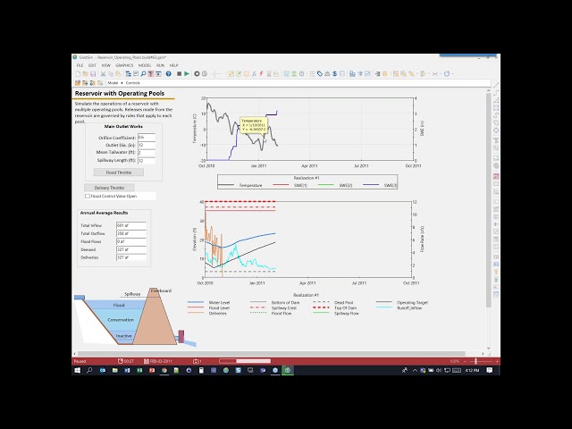 Snowmelt Modeling in GoldSim