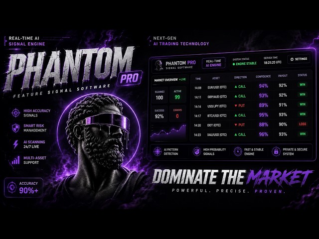 95% Win Rate? Testing PHANTOM PRO AI Signals on Quotex & Tradowix 🔥