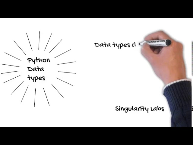 Python data types for a layman