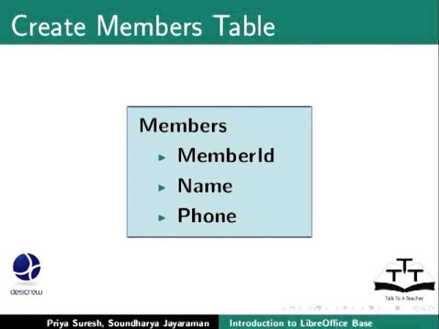 Tables and Relationships - Hindi