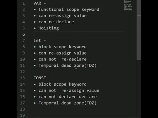 JavaScript Hoisting Full Concept explain | var let const Function Hoisting in Hindi  (2026)