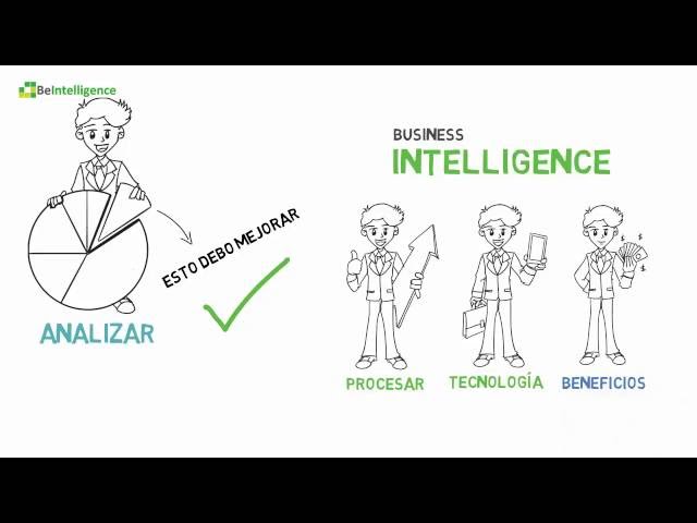 Qué es Business Intelligence