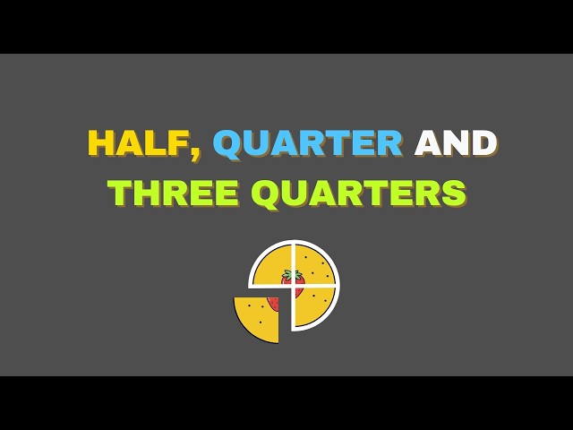 Half, Quarter, Three Quarters | Fractions | MH Grade 3| Math | Khan Academy