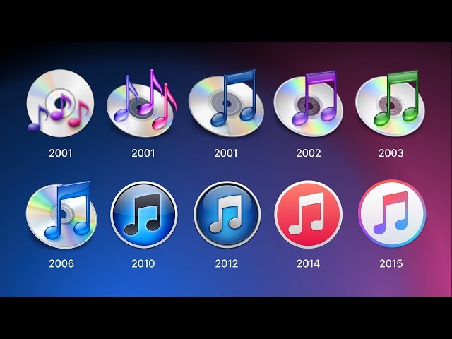 History of iTunes
