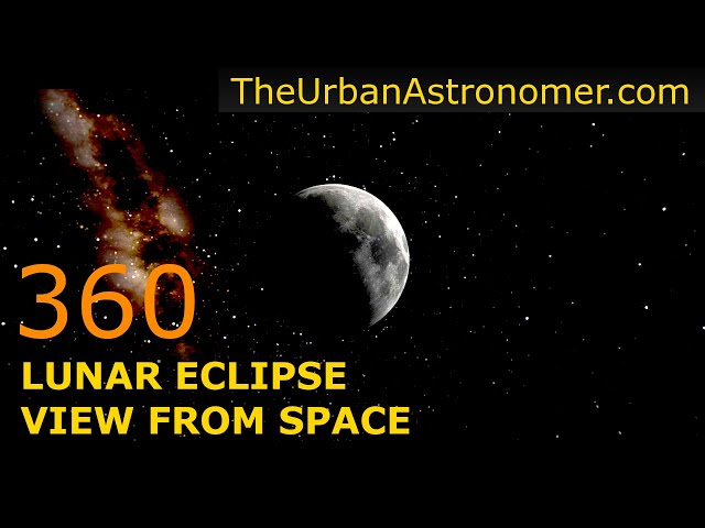 Lunar Eclipse from Space Simulation | 360 Video | VR