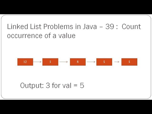 Linked List Problems in Java - 39 :  Count occurrence of a value