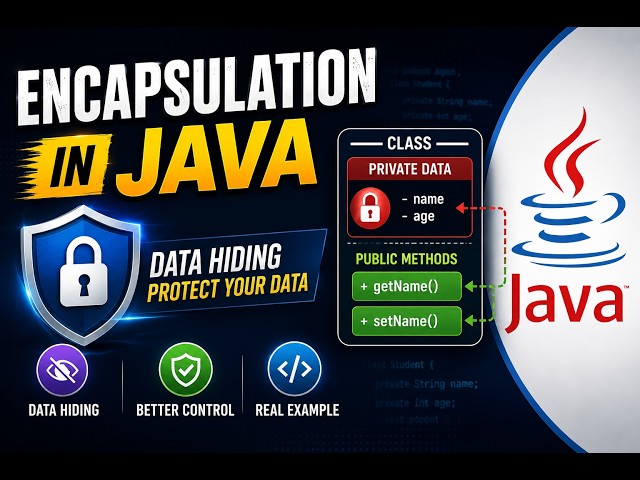 Encapsulation in Java Explained with Example | Data Hiding, Getters & Setters #java #programming