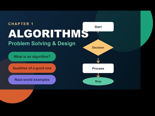 Class 10 - Lecture 01 : What is an Algorithm, Characterstics and Examples