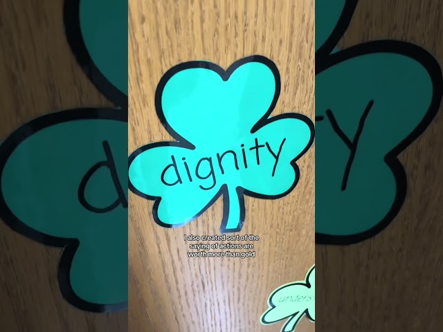 What other words should i include!?