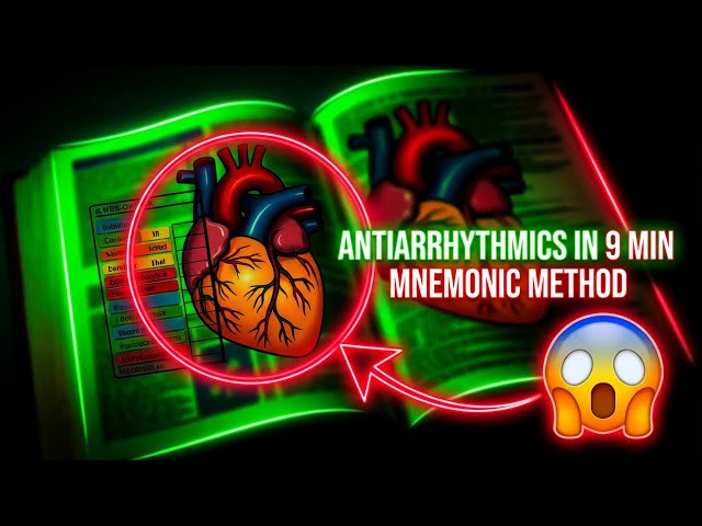 Antiarrhythmics in 9 Min Mnemonic Method / VIRAL...
