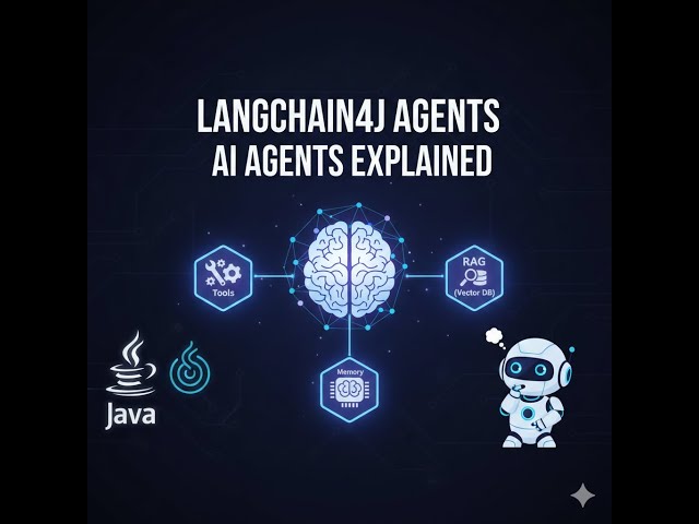 AI Agents Explained in Java | LangChain4j, ReAct Agents, RAG & Spring Boot (End-to-End)