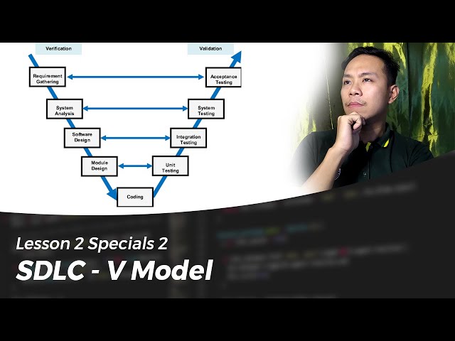 Lesson 2 Software Development Life Cycle (SDLC) V Model || CodeLikeLD Tagalog Discussion