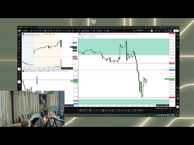 الفيوتشرز ماشي هو السوق كامل… الحقيقة اللي ما كيبينوهالكش! + تداول مباشر Discord