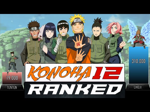KONOHA 12 POWER LEVELS - AnimeScale