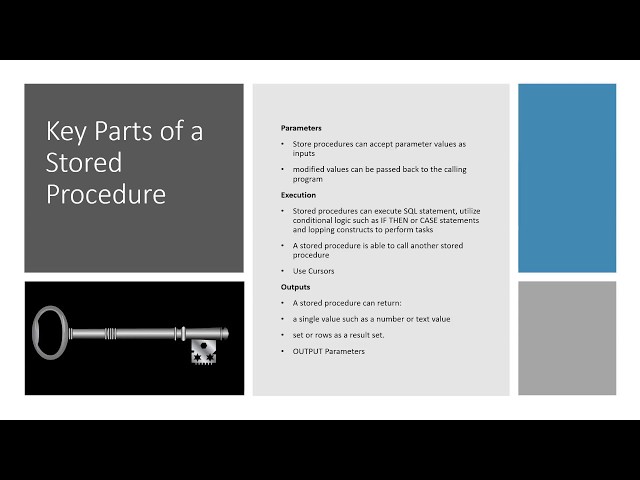 Stored Procedures - Parts of a Stored Procedure | Essential SQL