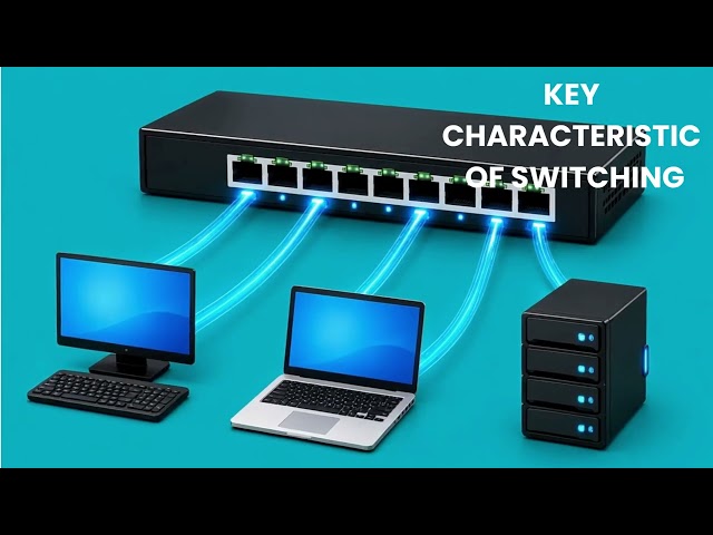 Switching vs Routing Explained | Learn Networking Step by Step #networking #routines #unisol