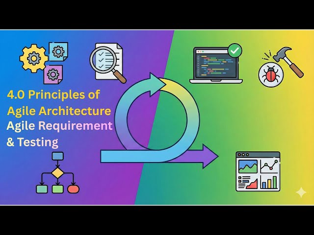 4.0 Principles of Agile Architecture | Agile Requirement and Testing | Computer Science Engineering