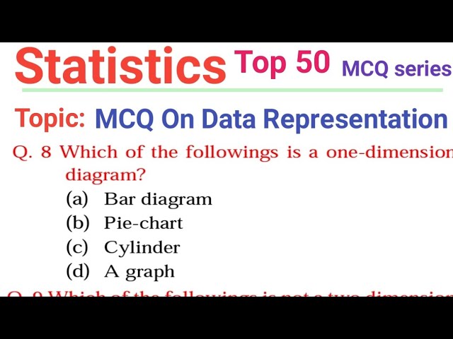 MCQ On Statistics Data representation! important mcq