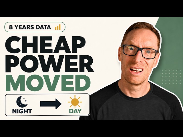 The Cheapest Electricity Is No Longer Overnight - UK Data Reveals