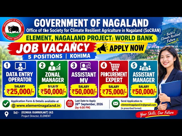 Government of Nagaland Contractual Job-  20 September 2026