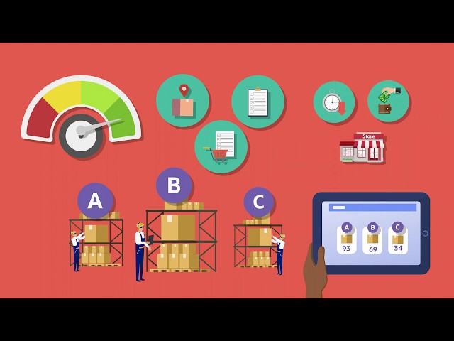 What is Inventory Management?  Learn the Basics