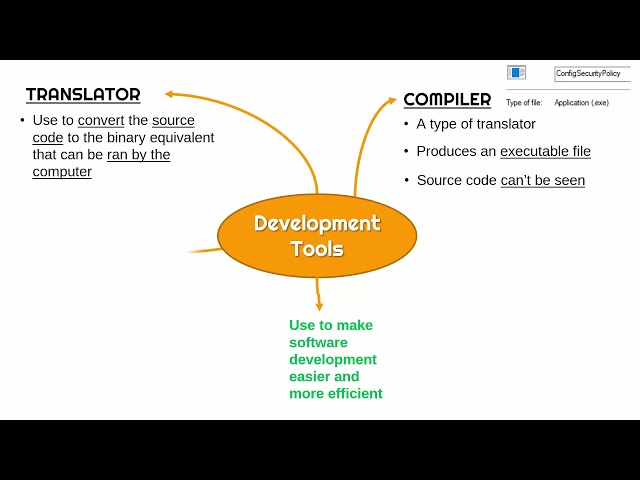 Development Tools (Translator, Compiler, Debugger, & IDE)
