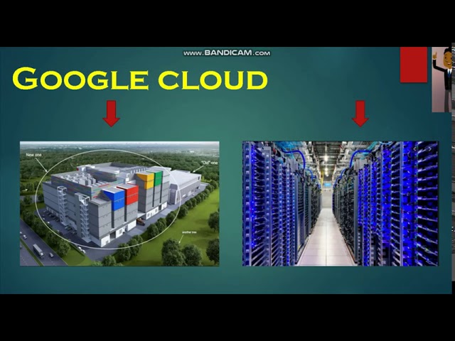What is Cloud Computing? An Introduction!