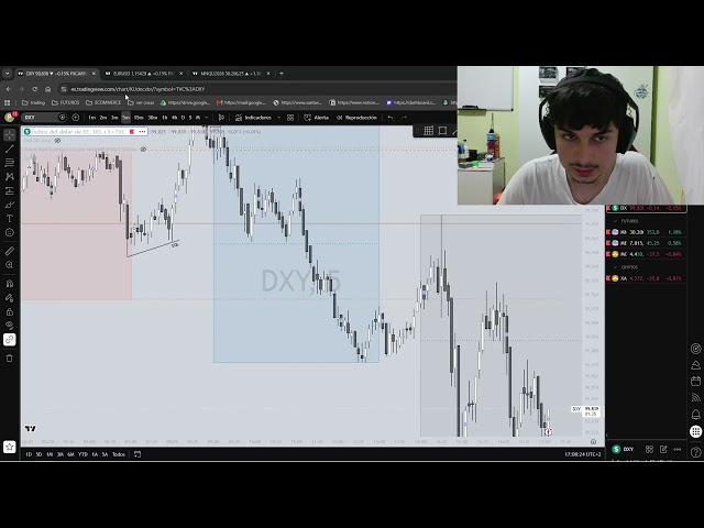FULL TPS HOY +6% TE EXPLICO COMO