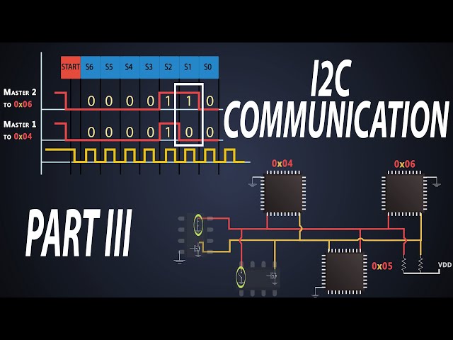 Advantages & Disadvantages of I2C | Bus Arbitration In I2C | Clock Stretching In I2C