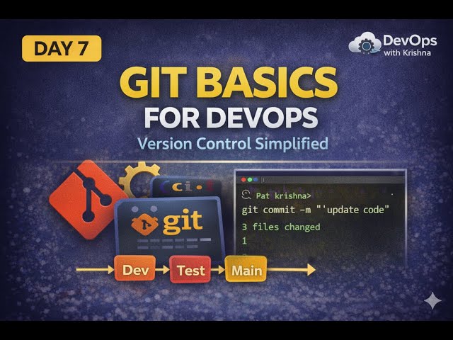 Day 7 | Git Basics for DevOps | Version Control Explained Simply | in Hindi 🚀