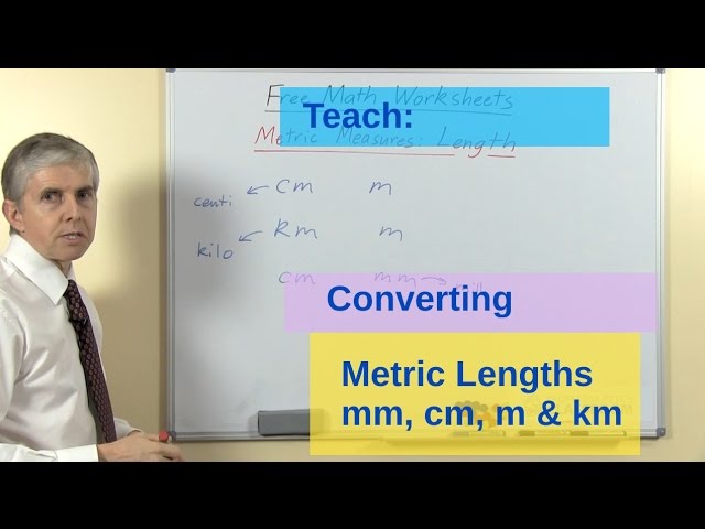 Teaching Conversions of Metric Length (short version)
