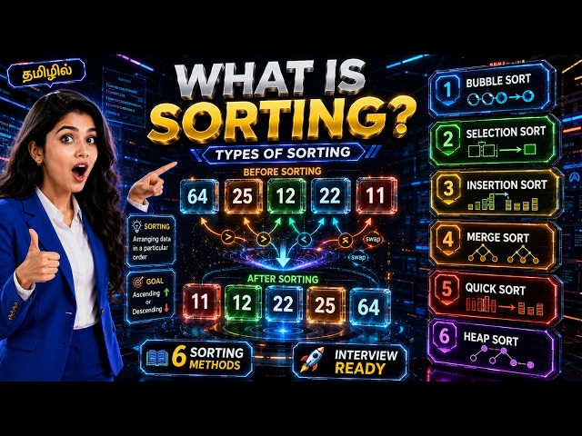 What is Sorting? Types of Sorting Explained in Tamil in just 5 minutes #trending #sorting #keepgon