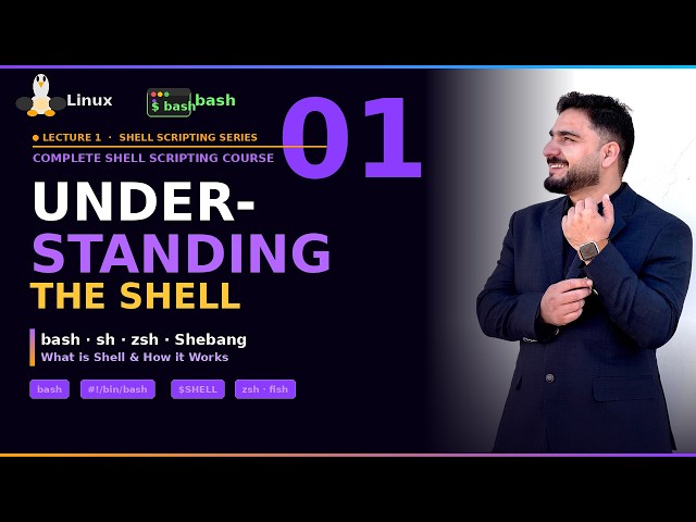 Shell Scripting for Beginners | Lecture 1: Understanding the Shell — bash, sh Explained in urdu