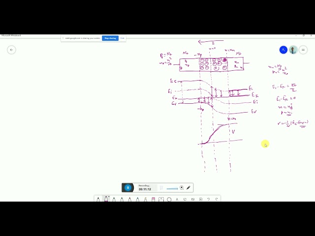 Basic Electronics (Dr. Pramod K. Tiwari, EE, IIT Patna)