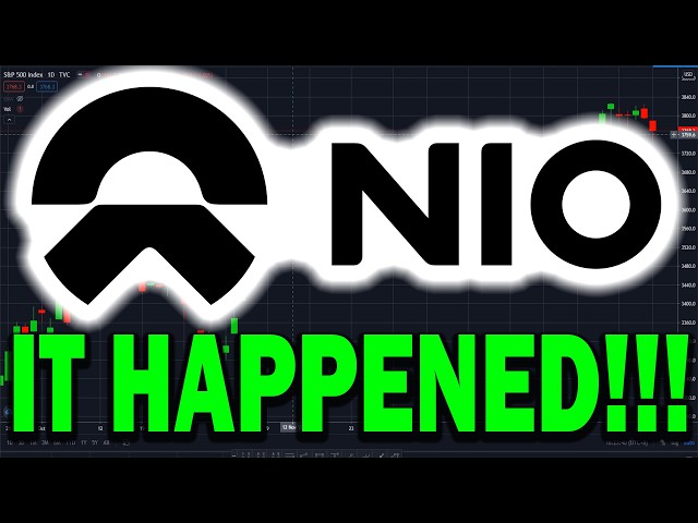 NIO stock: Why NIO is Set to Explode: The Full Technical & Fundamental Breakdowns!