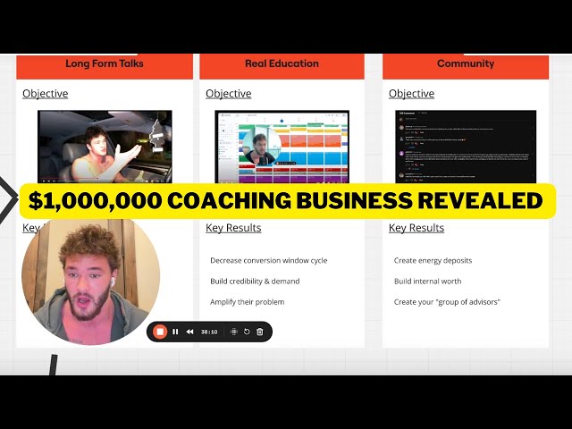 How I Built a $130k/ Month Coaching Business So You Can Just Steal It...