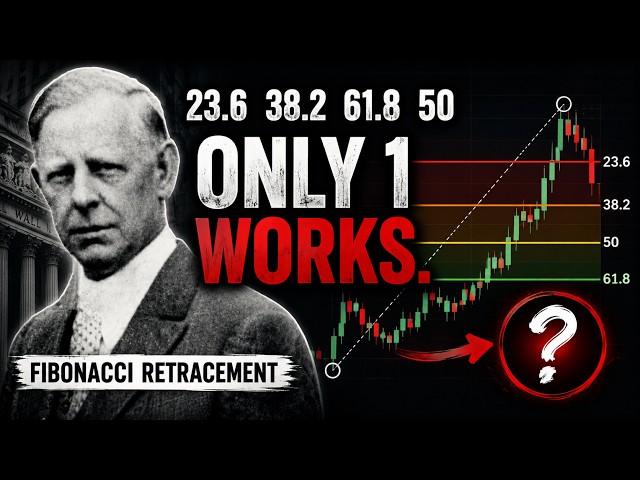 Fibonacci Retracement: The Only Level That Actually Holds