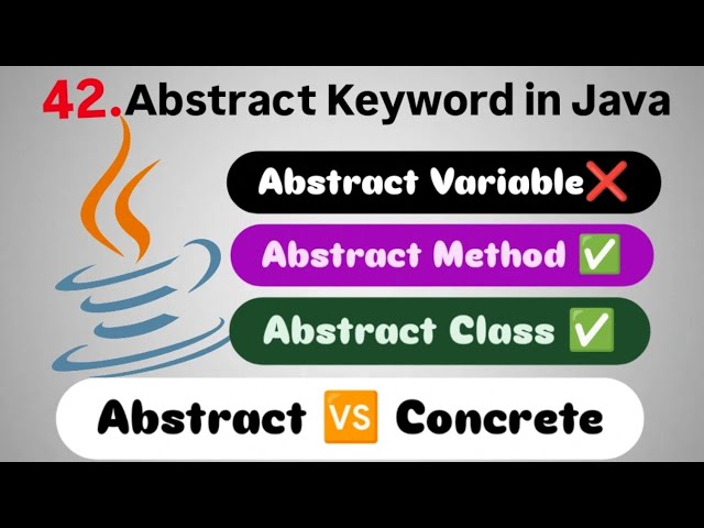 Declarations and Access Modifiers in Java (Part 7) | Abstract Keyword in Java Explained | Fight4Tech