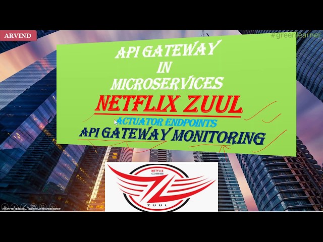 API Gateway using ZUUL #4 || Netflix Zuul Actuator endpoints + Spring Boot || Green Learner