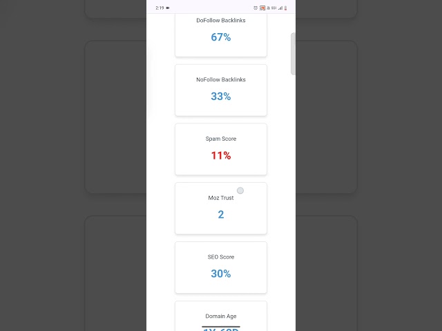 📈 Client Website SEO Audit & Backlink Strategy | Understanding Spam Score & Domain Authority
